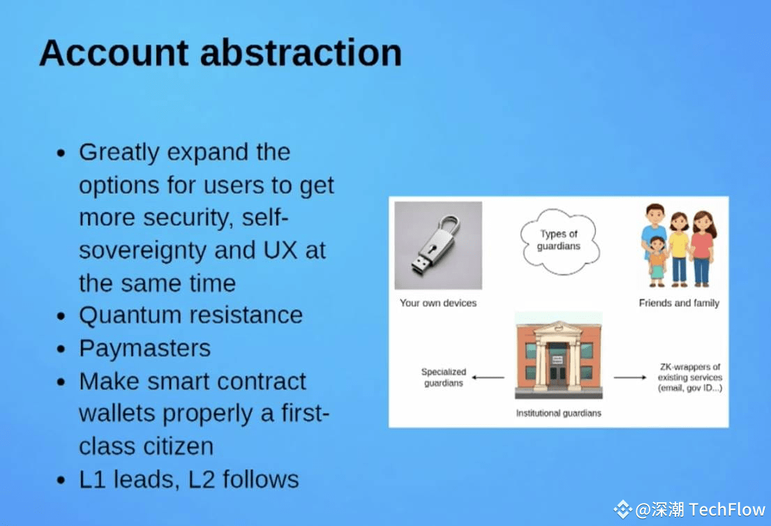 Vitalik 最新演讲：将以太坊L1 打造为「世界计算机」的核心| 深潮TechFlow发布于币安广场