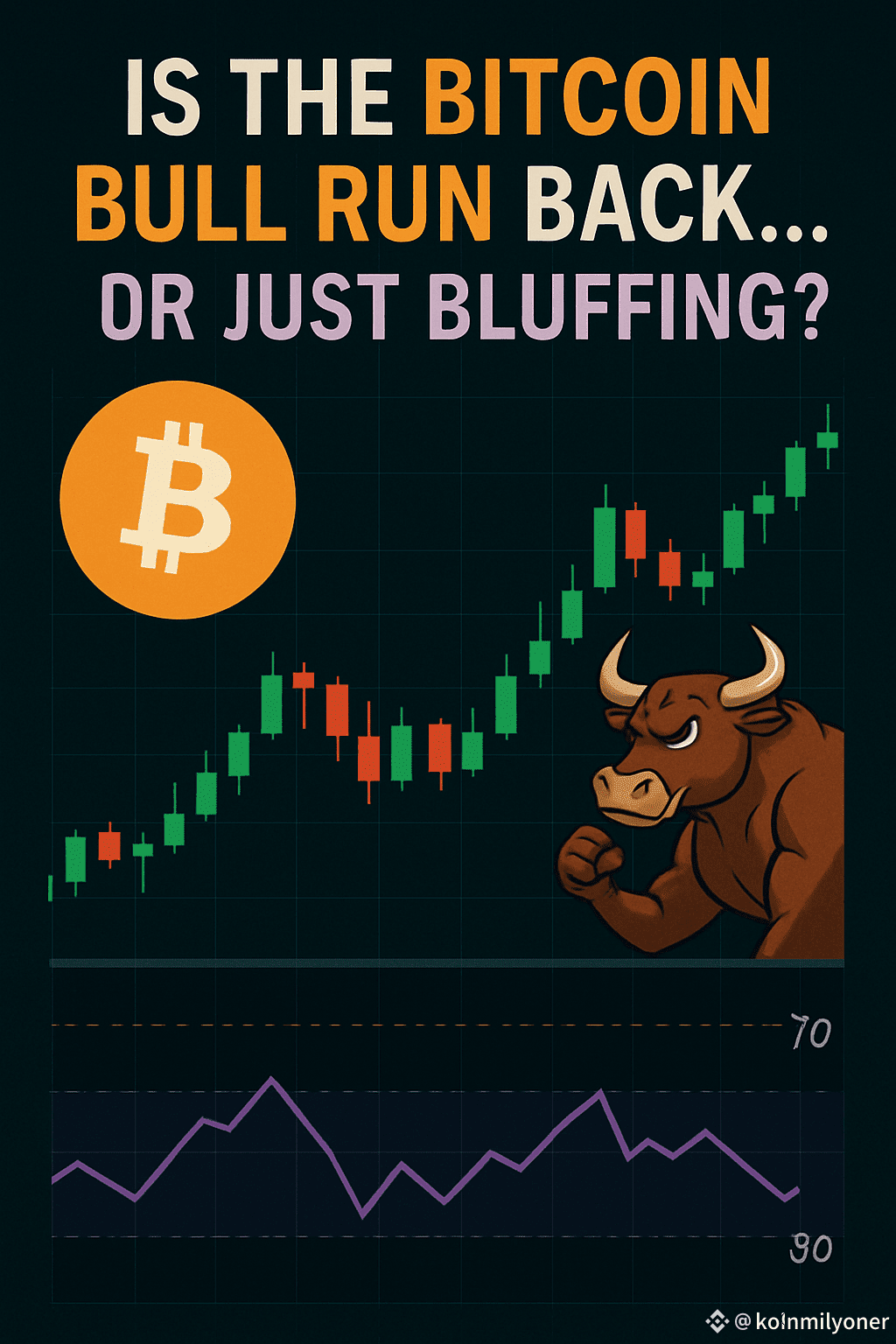 🔥 Is the Bitcoin Bull Run Back… or Just Bluffing? RSI Sends | MR0ZYRK ...