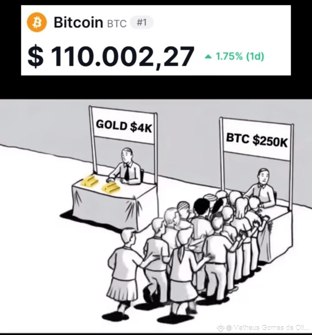 In episode 9 of season 38 of The Simpsons, cryptocurrency | Matheus Gomes  de Oliveira on Binance Square