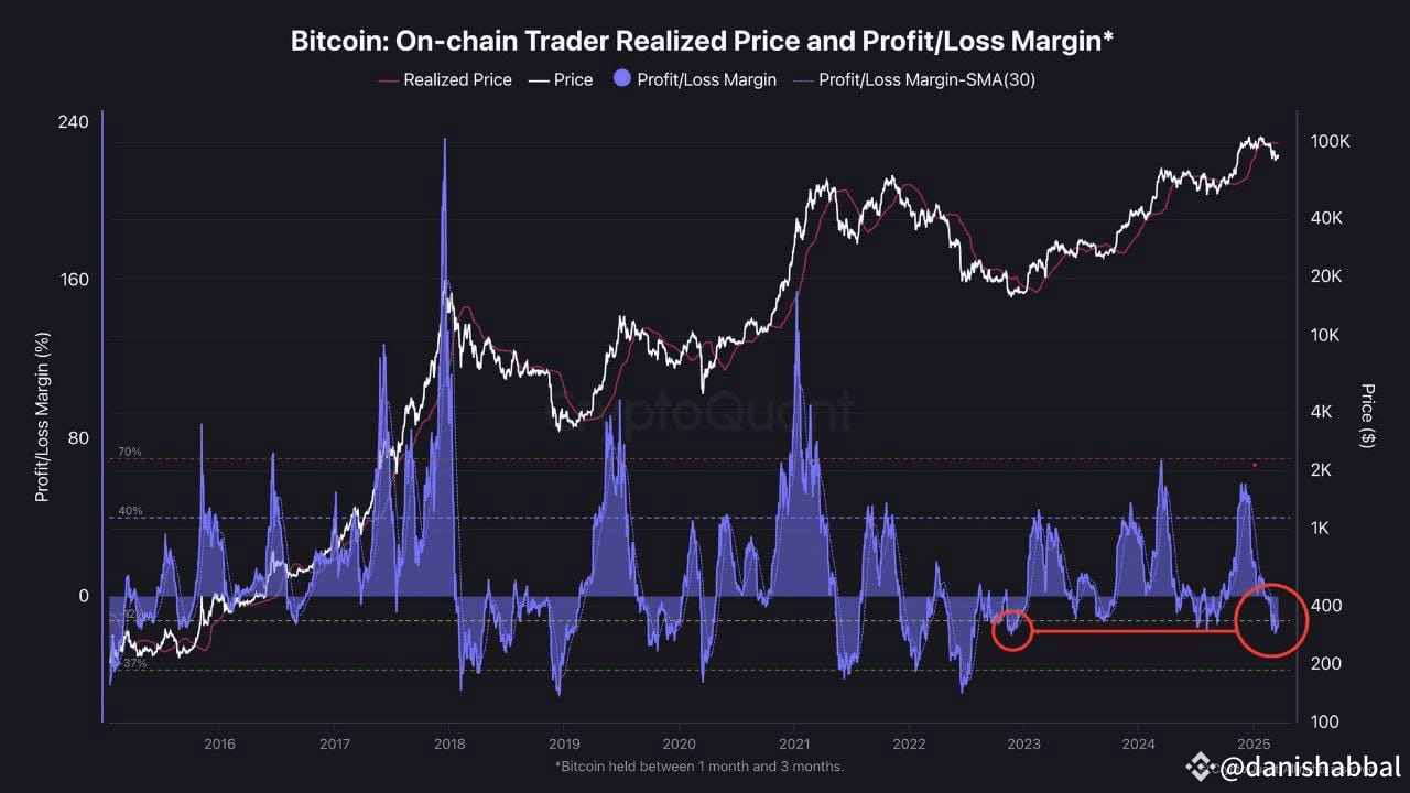 Bitcoin black market