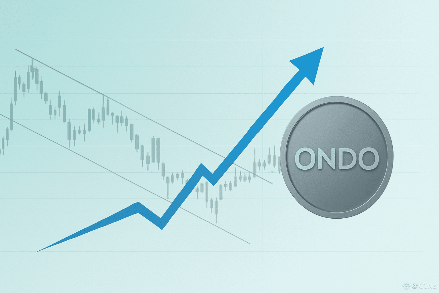 ONDO Surges After BNB Chain Deal, Eyes $1.60 Price Target