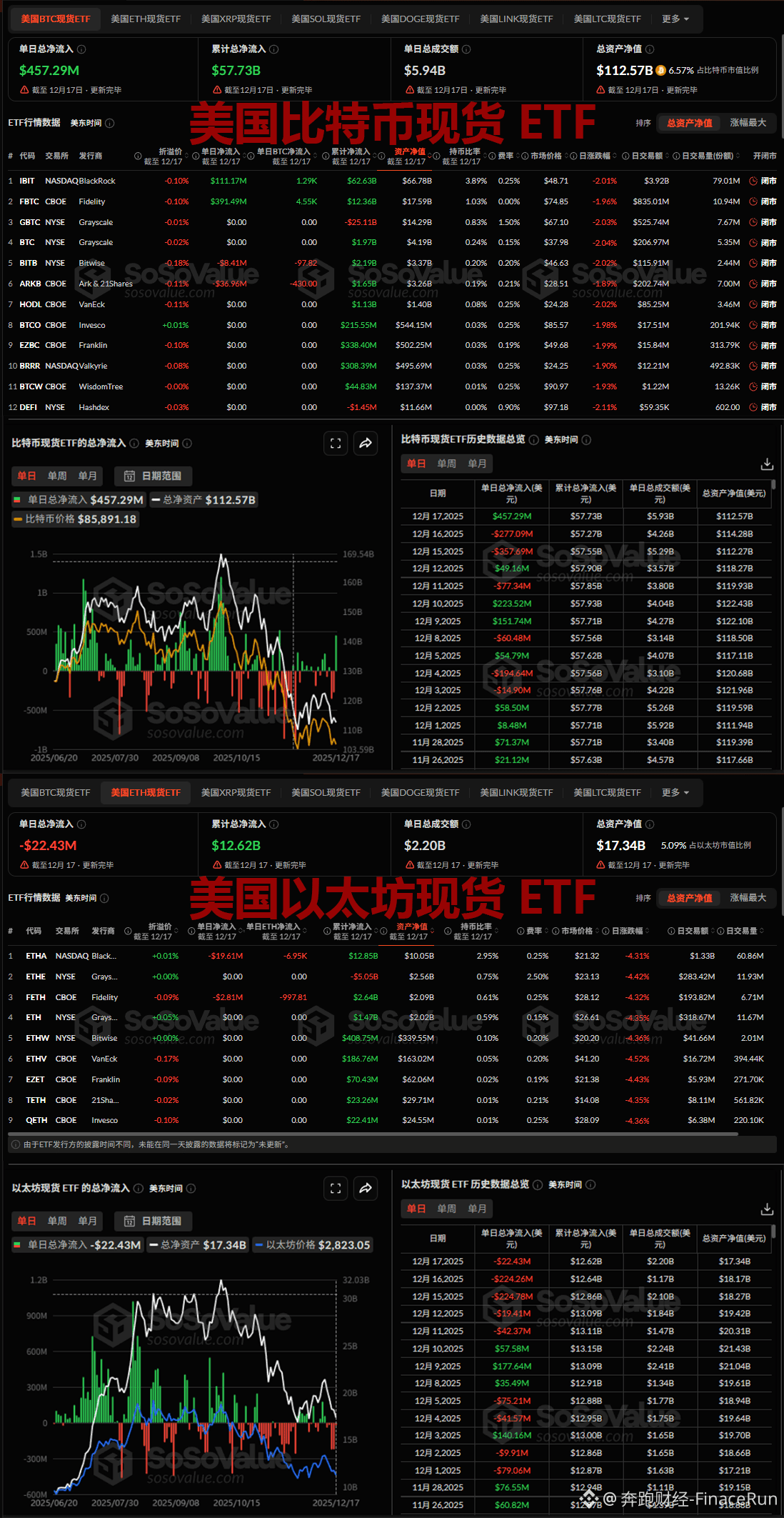 贝 莱 德 eth etf 代码 (95) 사진