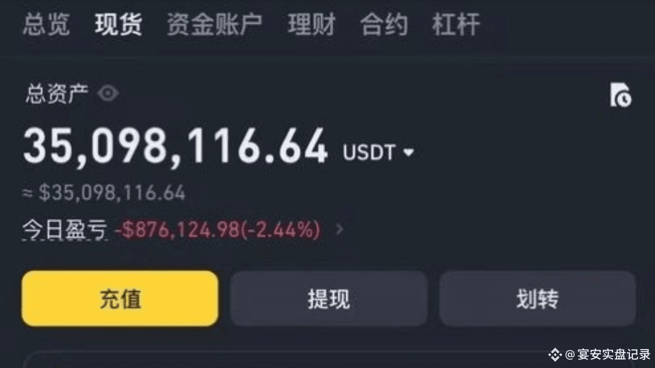 Bitcoin Bull Market Peak Escape Guide: 15 Indicators to Help You Lock in  the Best Selling Time! Stable Compound Growth, Monthly Income in Seven  Figures, Annual Income in Eight Figures! | 宴安实盘记录 on Binance Square