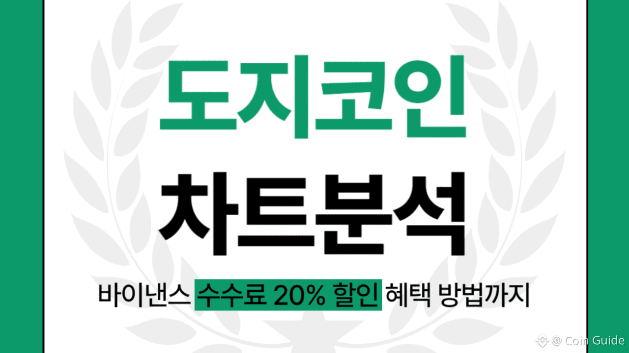 Profil Coin Guide | Binance Square