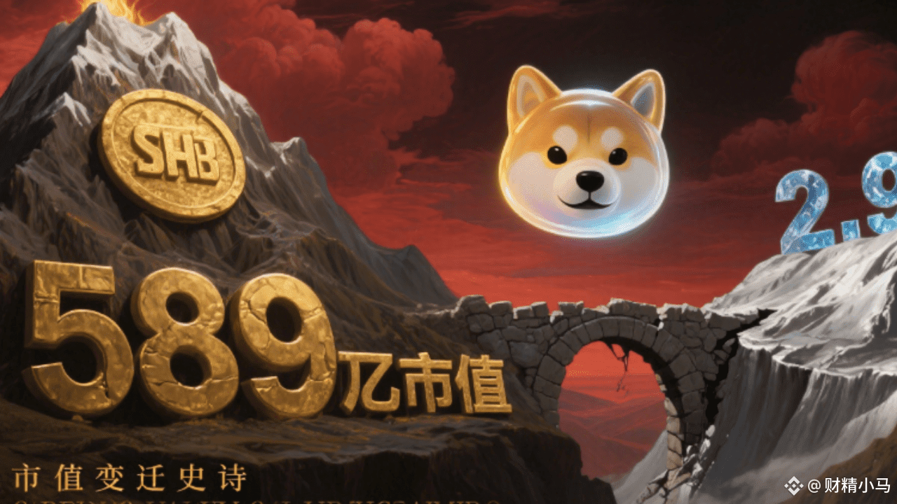 From 589 trillion supply to $2.94 trillion market cap: The