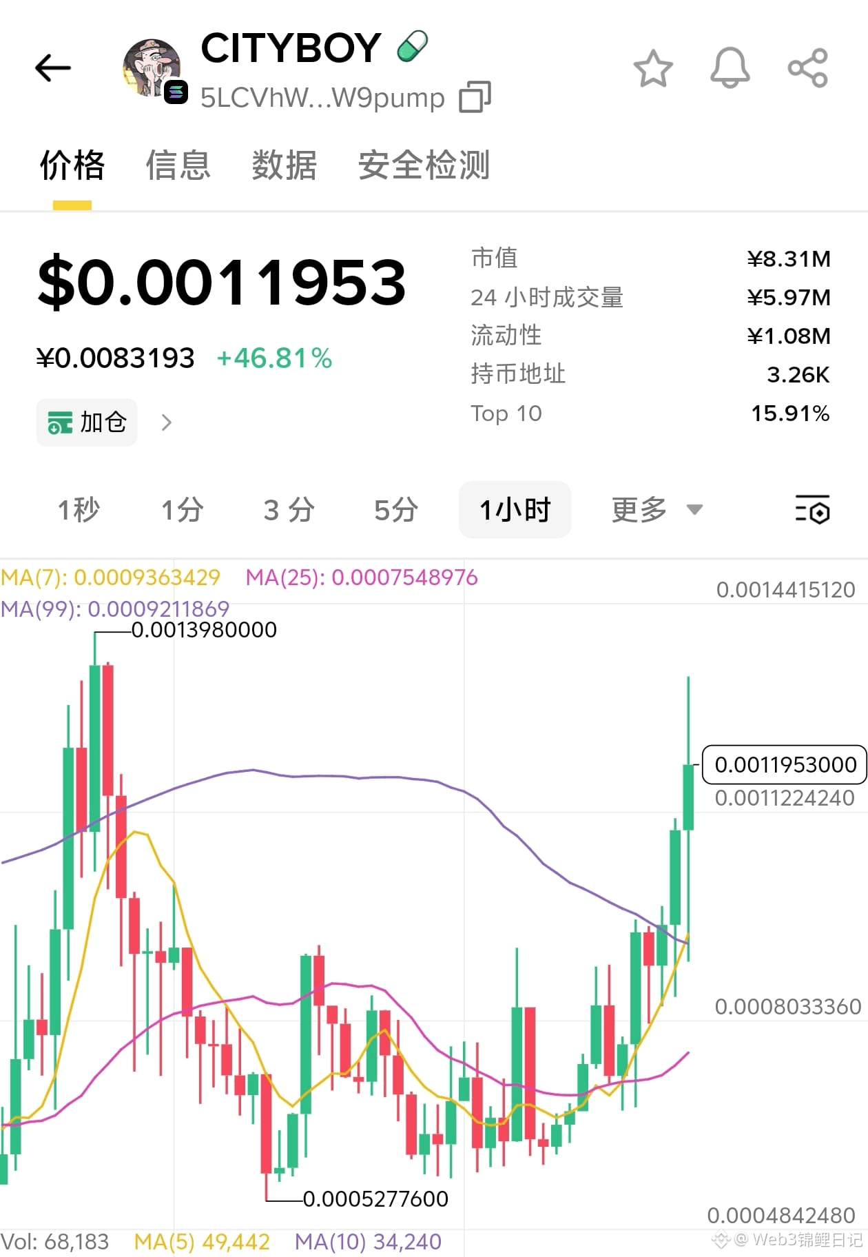 Latest #cow News, Opinions and Feed Today | Binance Square