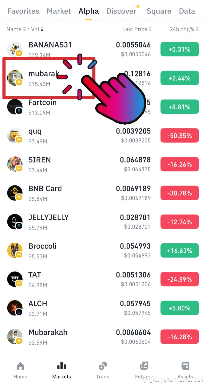 Binance Alpha 2.0 Unleashed: Trade On-Chain Like a Pro — No Wallet, No  Hassle | Crypto Master 786 on Binance Square