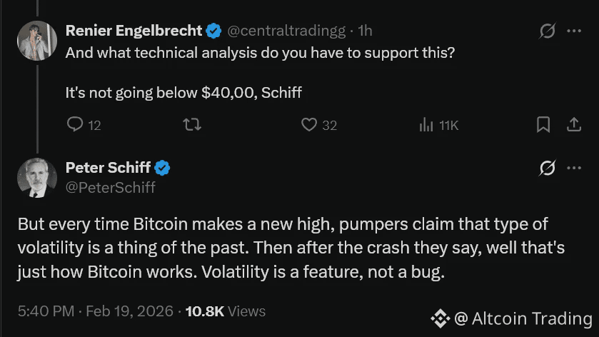 Питер Шифф критикует биткоин в X