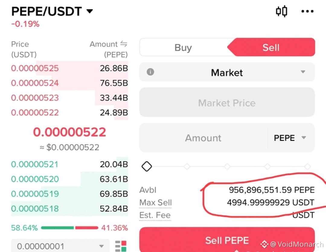 Профиль VoidMonarch | Binance Square