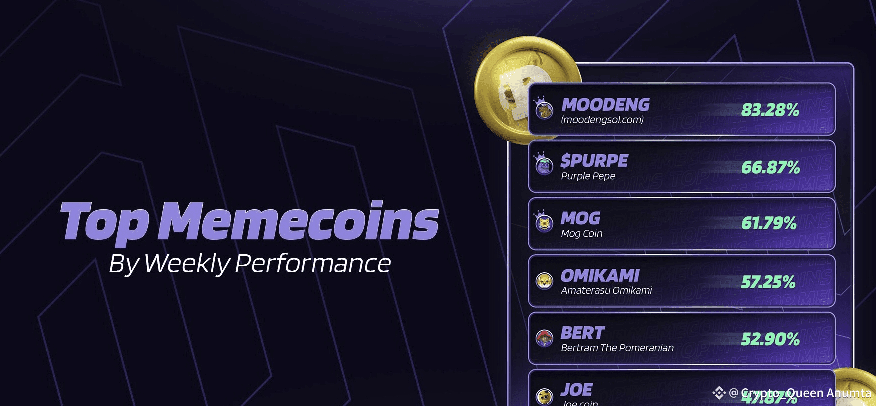 Latest #omikami News, Opinions and Feed Today | Binance Square