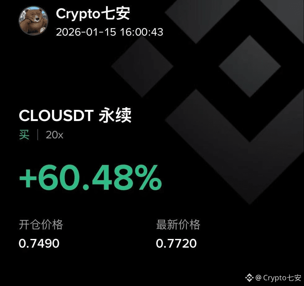 CLO is feeling good this round, now with a floating profit | Crypto七安 on  Binance Square