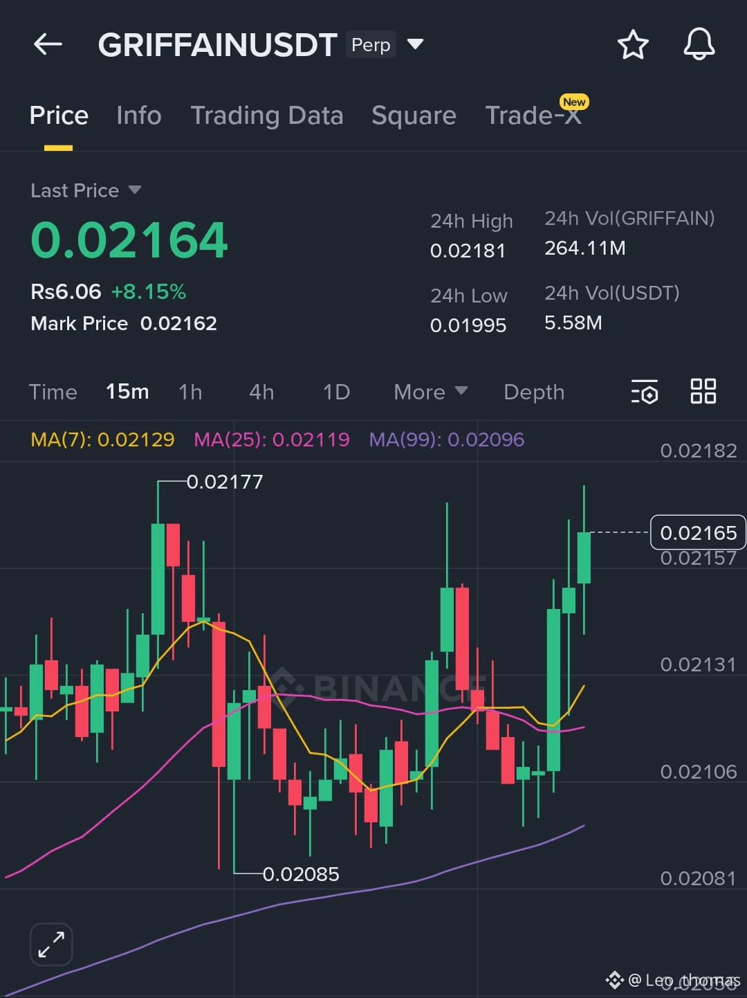 Latest #griffain News, Opinions and Feed Today | Binance Square