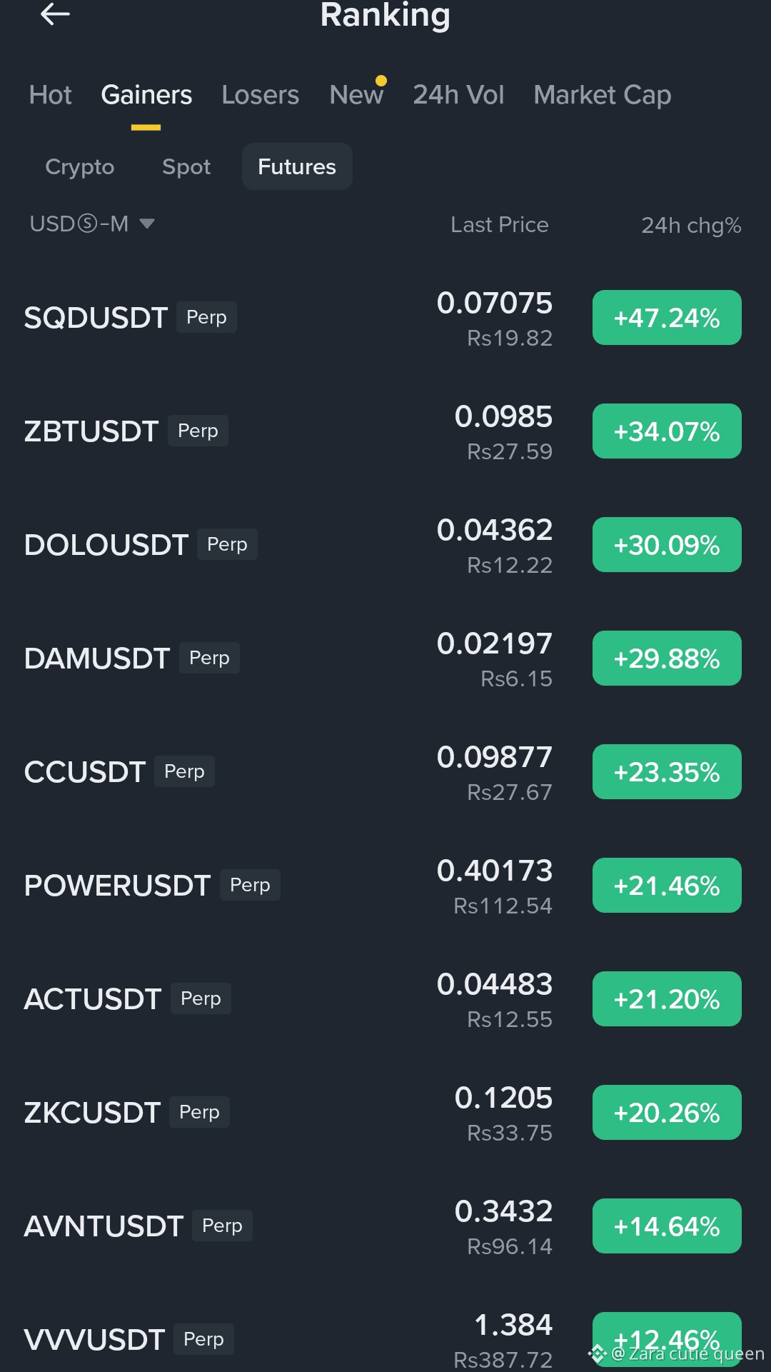 🔥🔥🔥 Alpha coins ON FIRE 🚀💸 Green everywhere! 📈 | Zara cutie queen on  Binance Square