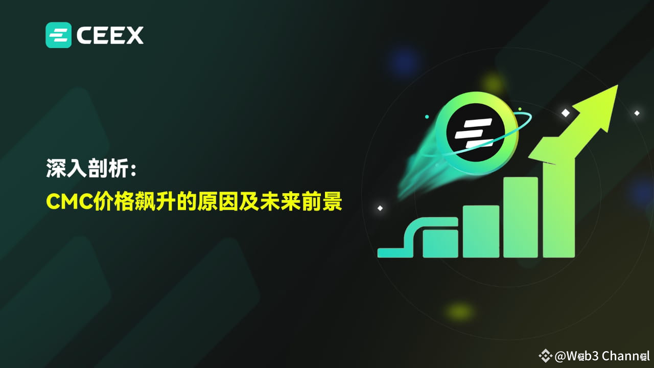In-depth analysis: Reasons for the surge in CMC prices and future prospects  | Web3 Channel on Binance Square
