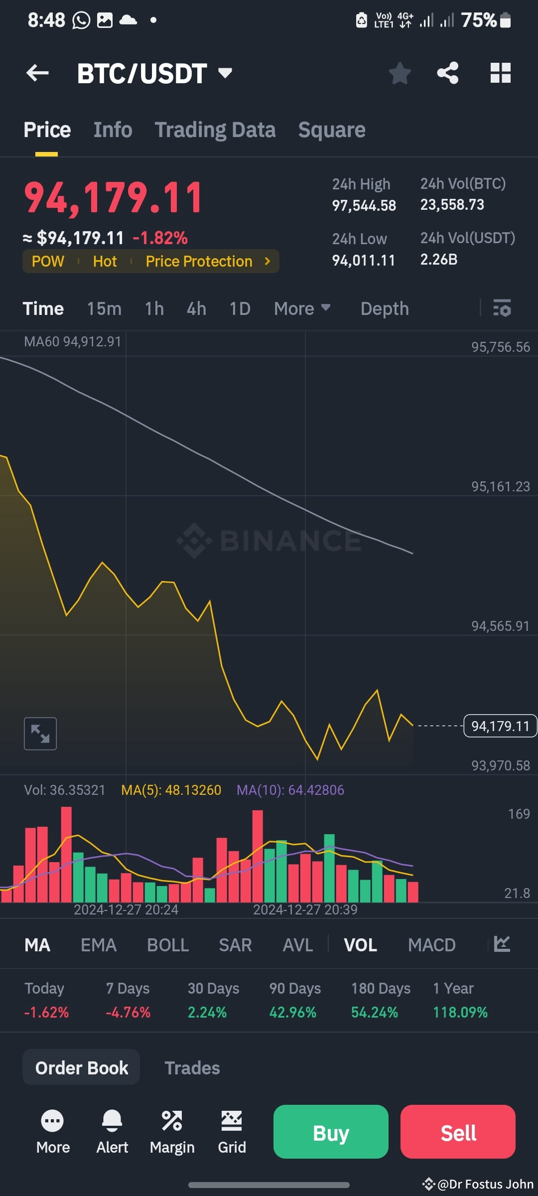 $BTC Short Squeeze Alert A $79.8K short position on BTC j | Dr Fostus ...