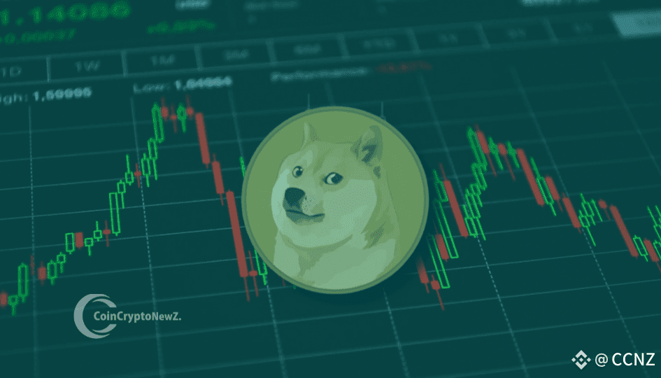 From $0.20 to the Moon? Dogecoin’s Chart Echoes Its Legendary Run