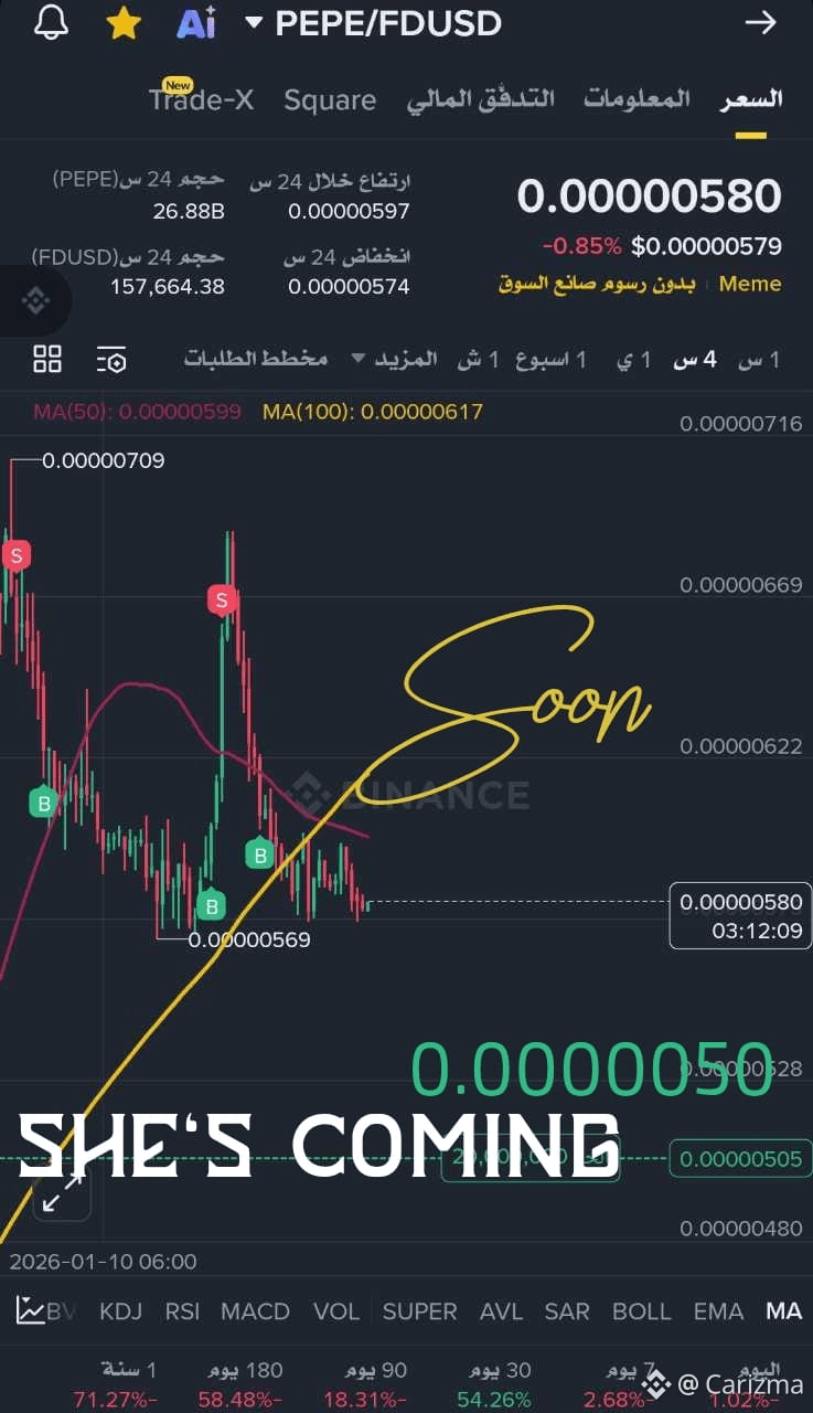 Профіль UMS Strategy | Binance Square