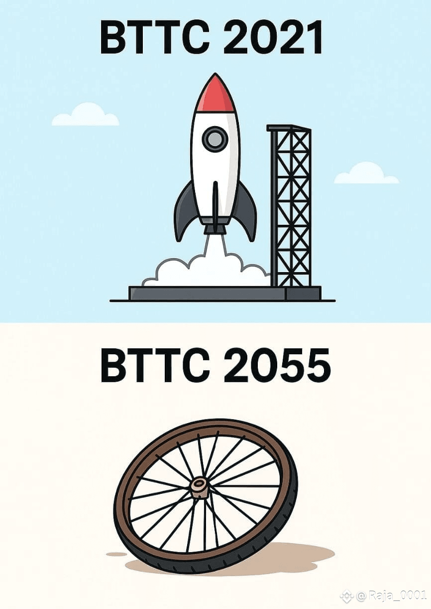 Square Raja Pin 🚨 Why You Shouldn’t Touch $BTTC in 2025 🚨 Back in 2021, | RAJA BTC on ...