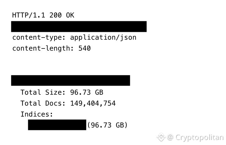 149M logins exposed, including 420k Binance and social media accounts.
