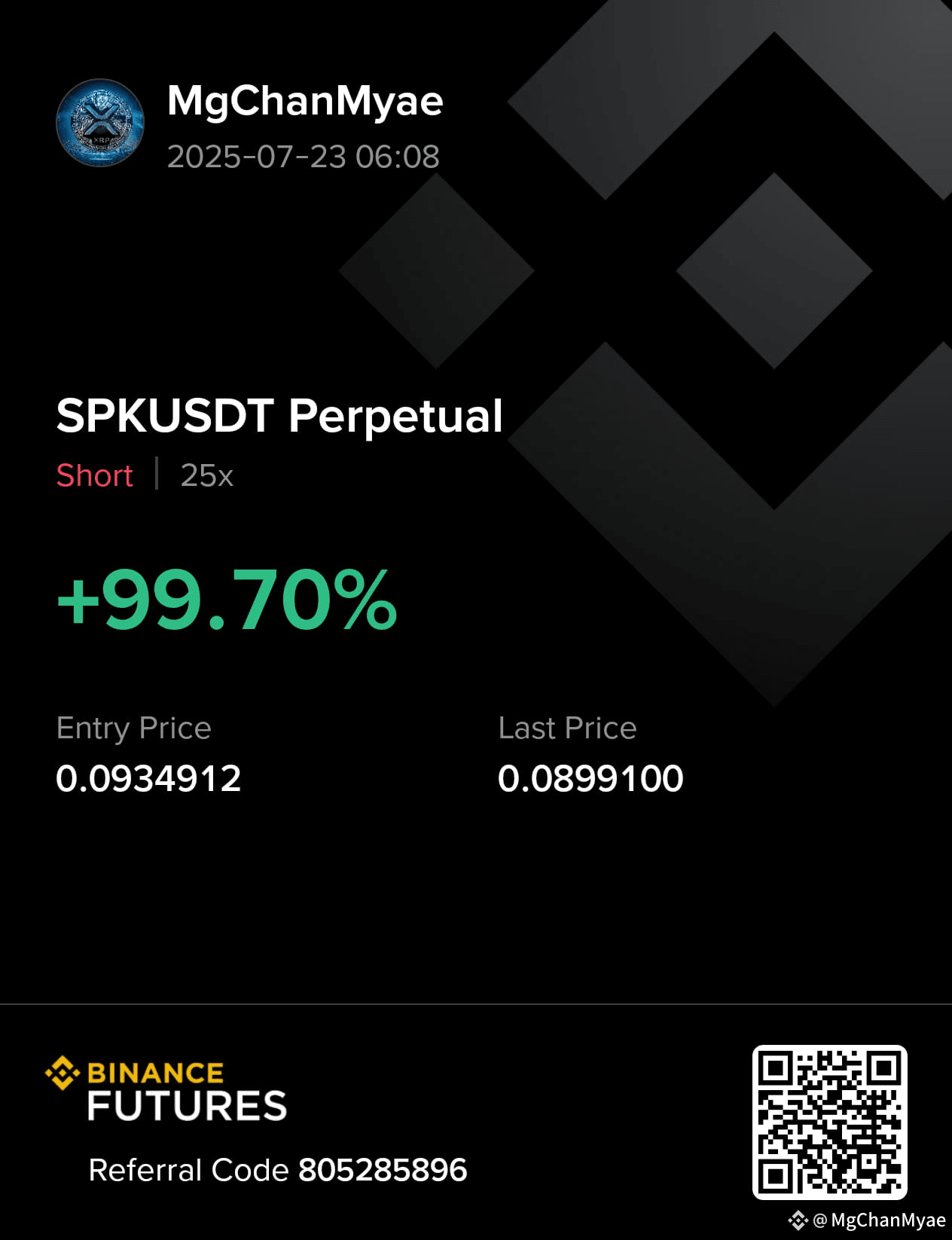 Latest #lucky News, Opinions and Feed Today | Binance Square
