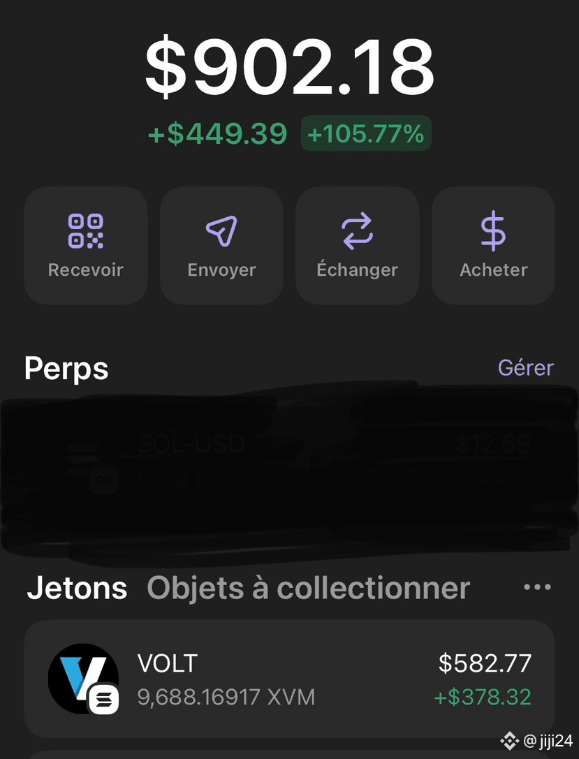 Latest #xvm News, Opinions and Feed Today | Binance Square