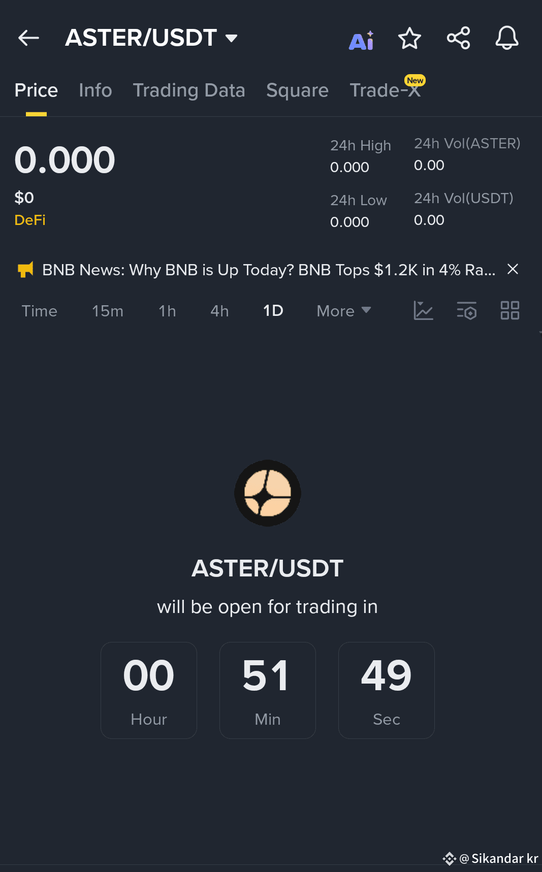 Perfil de Sikandar kr | Binance Square