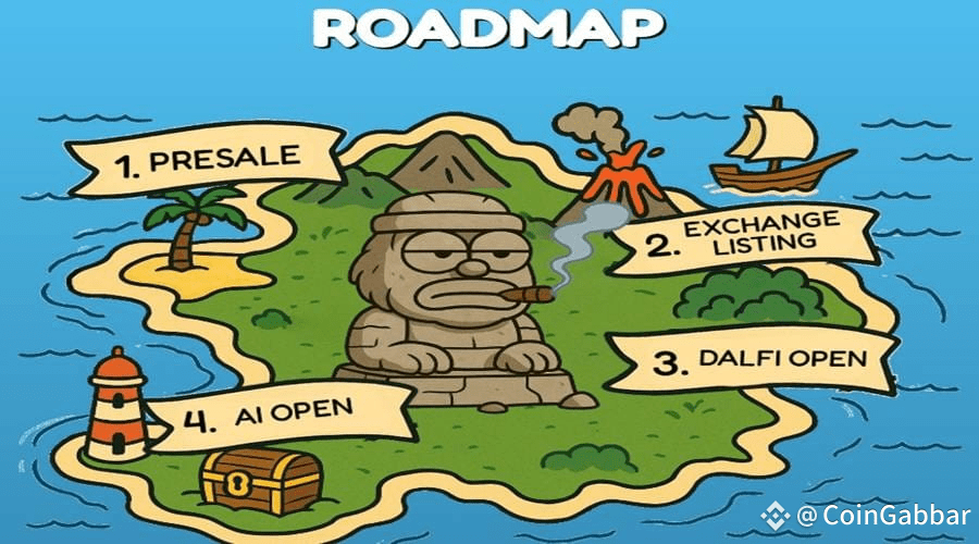 ROADMAP