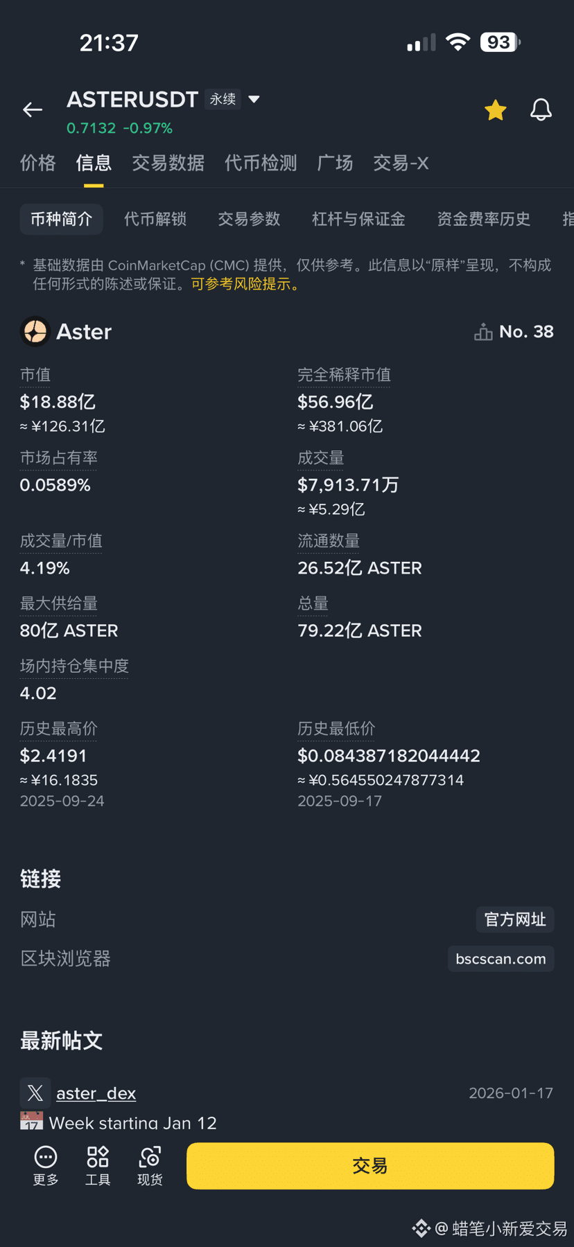 Mengapa saya membeli Aster? Hanya tiga alasan, tetapi sudah | 蜡笔小新爱交易 di  Binance Square