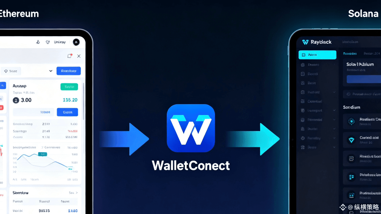 WalletConnect: Do cross-chain DApps require switching wallets and have ...