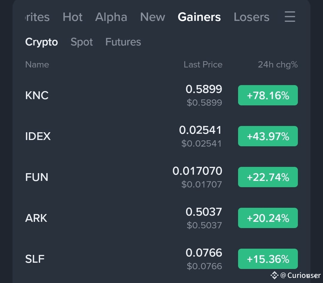 Latest #slf News, Opinions and Feed Today | Binance Square