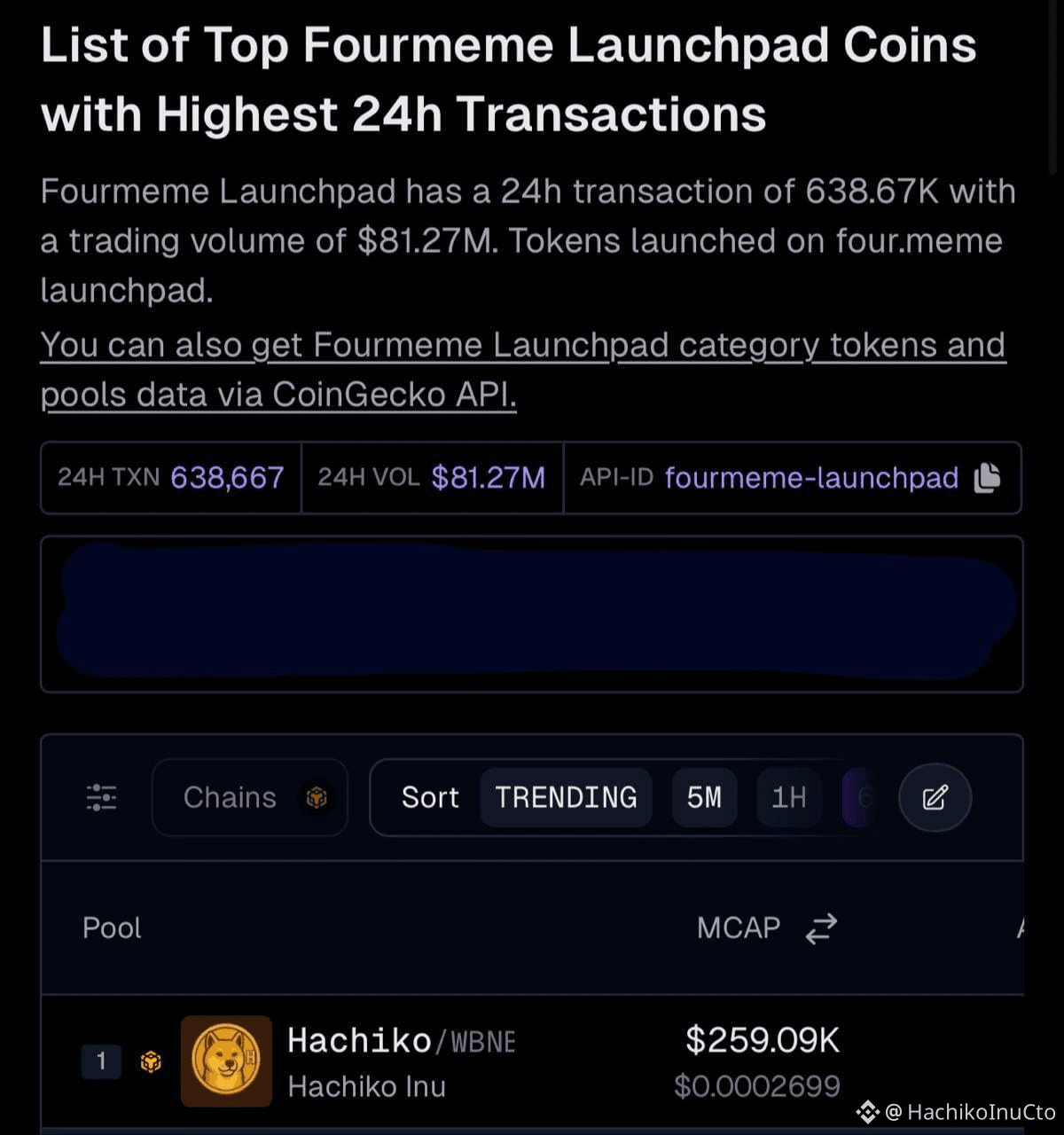 Dog szn here on GeckoTerminal. #HachikoInu leads. #1 in | HachikoInuCto on  Binance Square