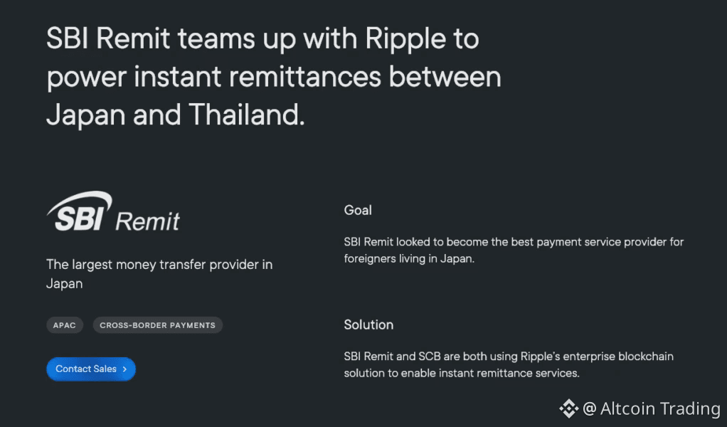 Партнерство SBI Remit и Ripple