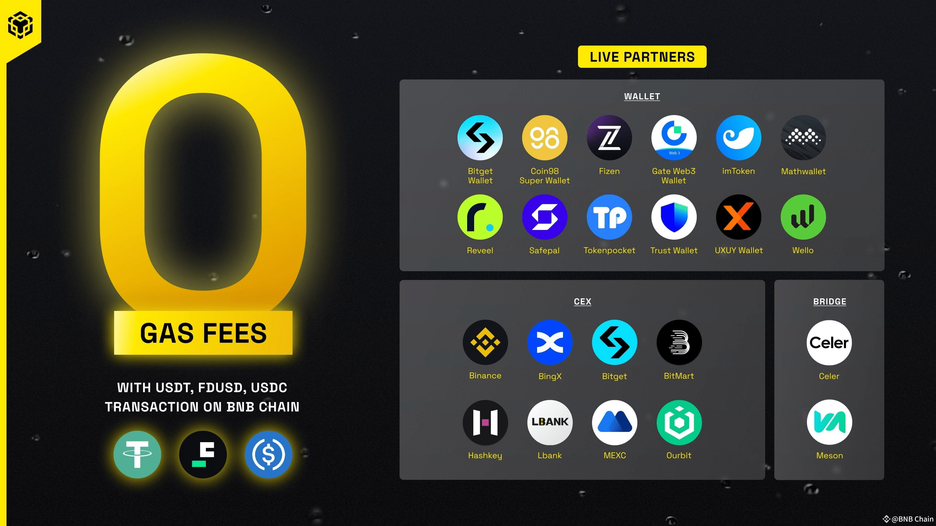 You can still transfer, withdraw & bridge USDC, FDUSD & USDT | BNB Chain on  Binance Square