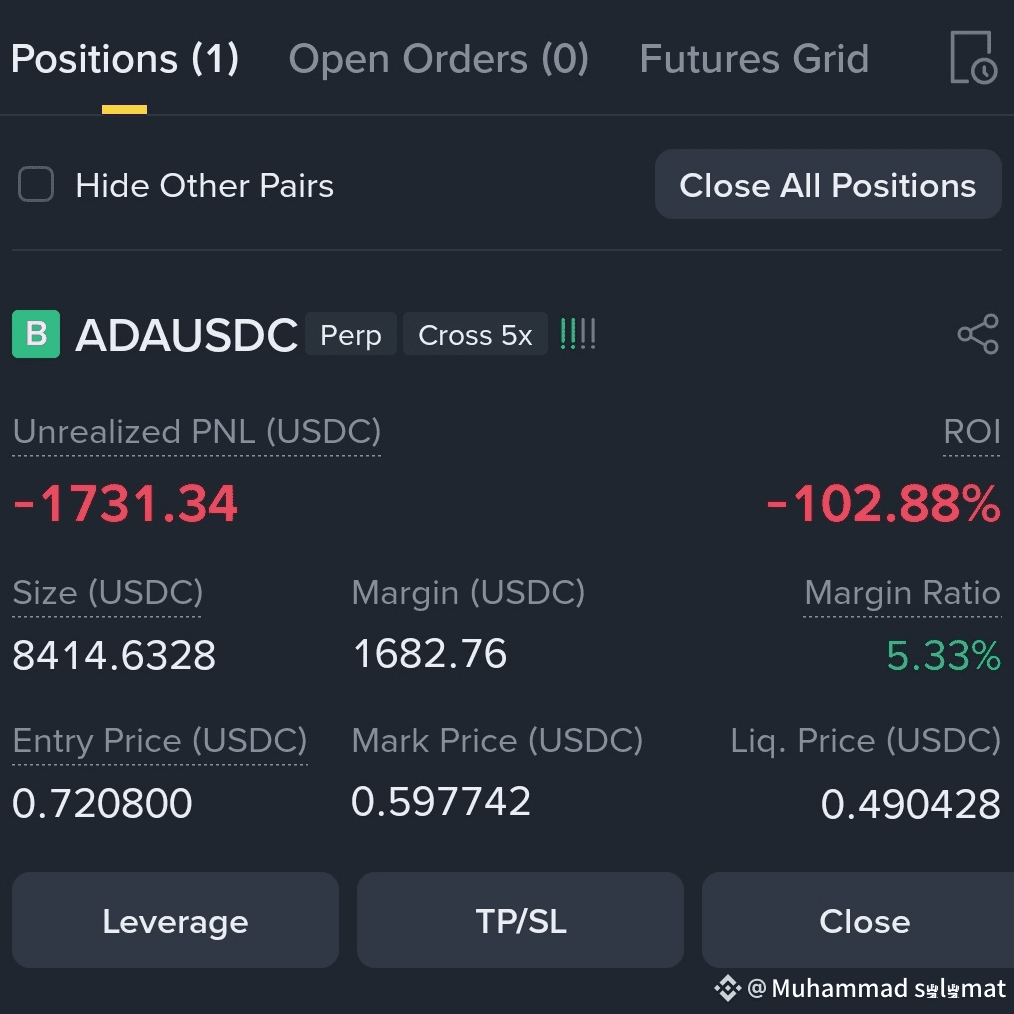I lost my everything 😭😭😭😭 seriously 😥😥😥 Crypto is a S | Muhammad  salamat on Binance Square