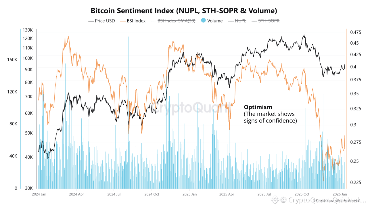 BTC Exchange Reserve At Multi-Year Low = Bullish for $100K Support? |  CryptoQuant Quicktake on Binance Square