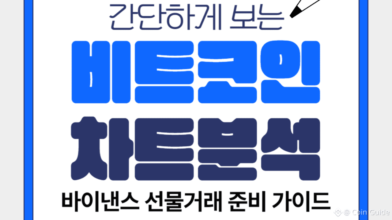 Profil Coin Guide | Binance Square