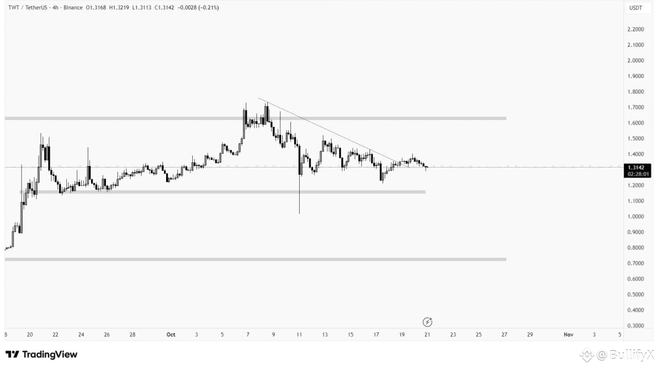 Trust Wallet Como Crear Una Billetera Virtual Para Criptomonedas Blockstream  Jade: Cartera Segura De Hardware Bitcoin