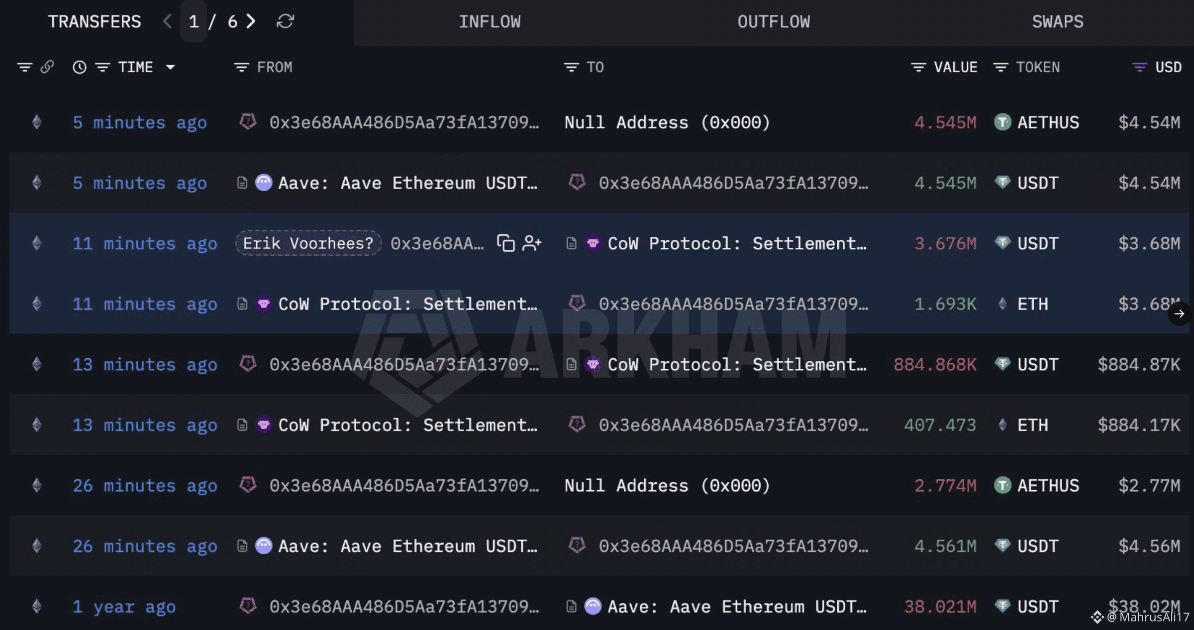 Erik Voorhees is buying ETH like crazy