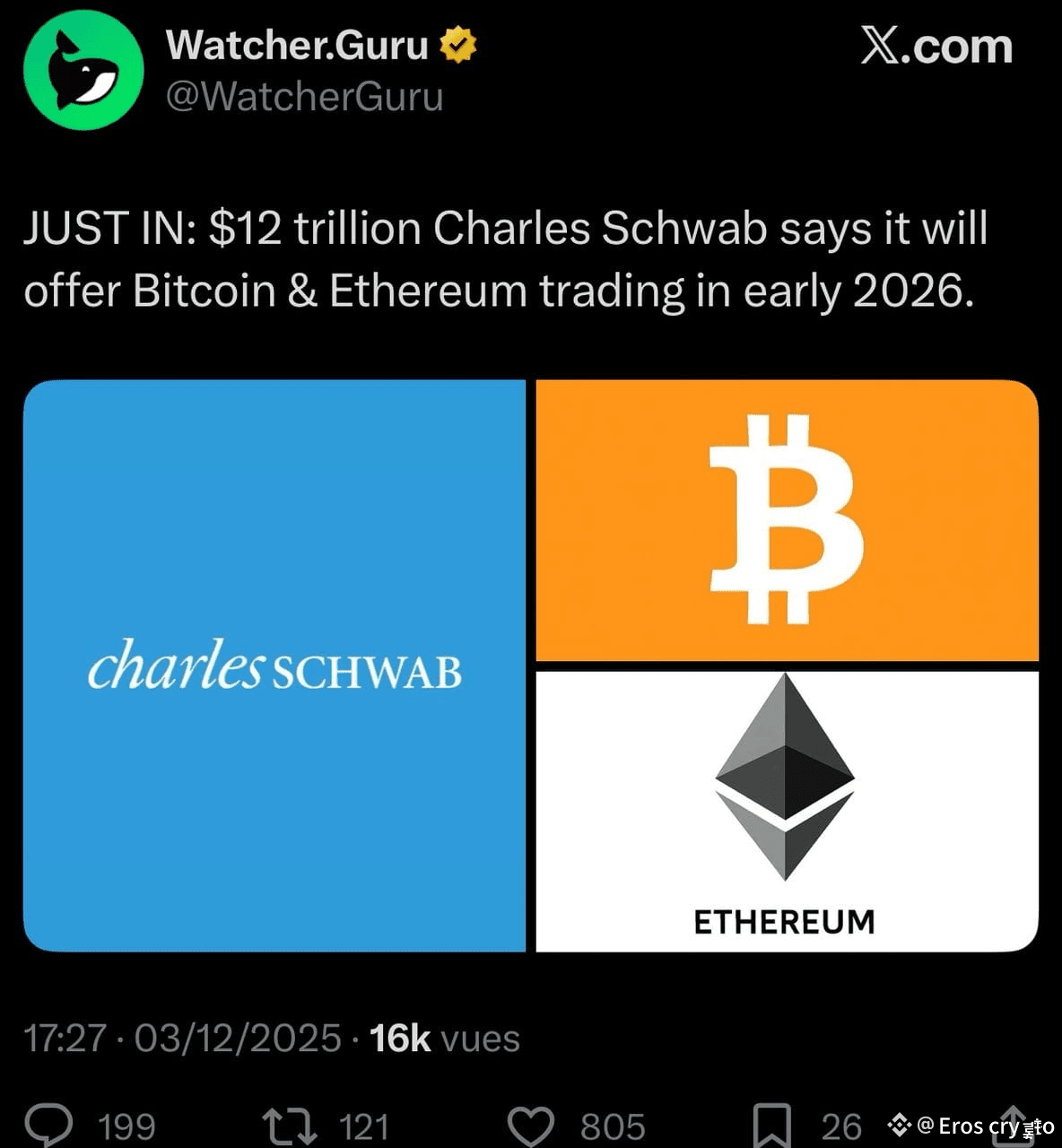 When Charles Schwab managing $12 trillion finally decides t | Eros crypto  on Binance Square