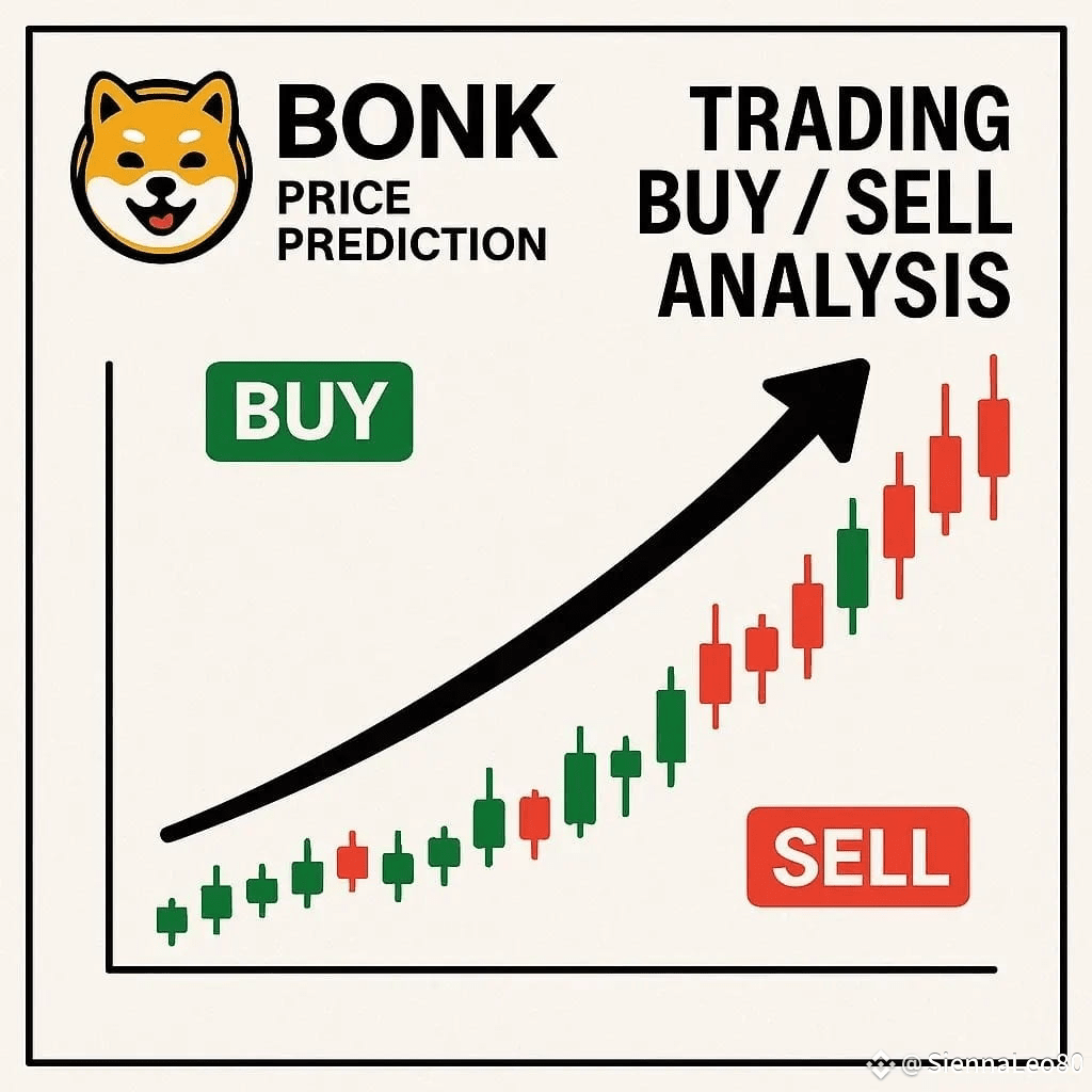 Latest #bonkcoin News, Opinions and Feed Today | Binance Square