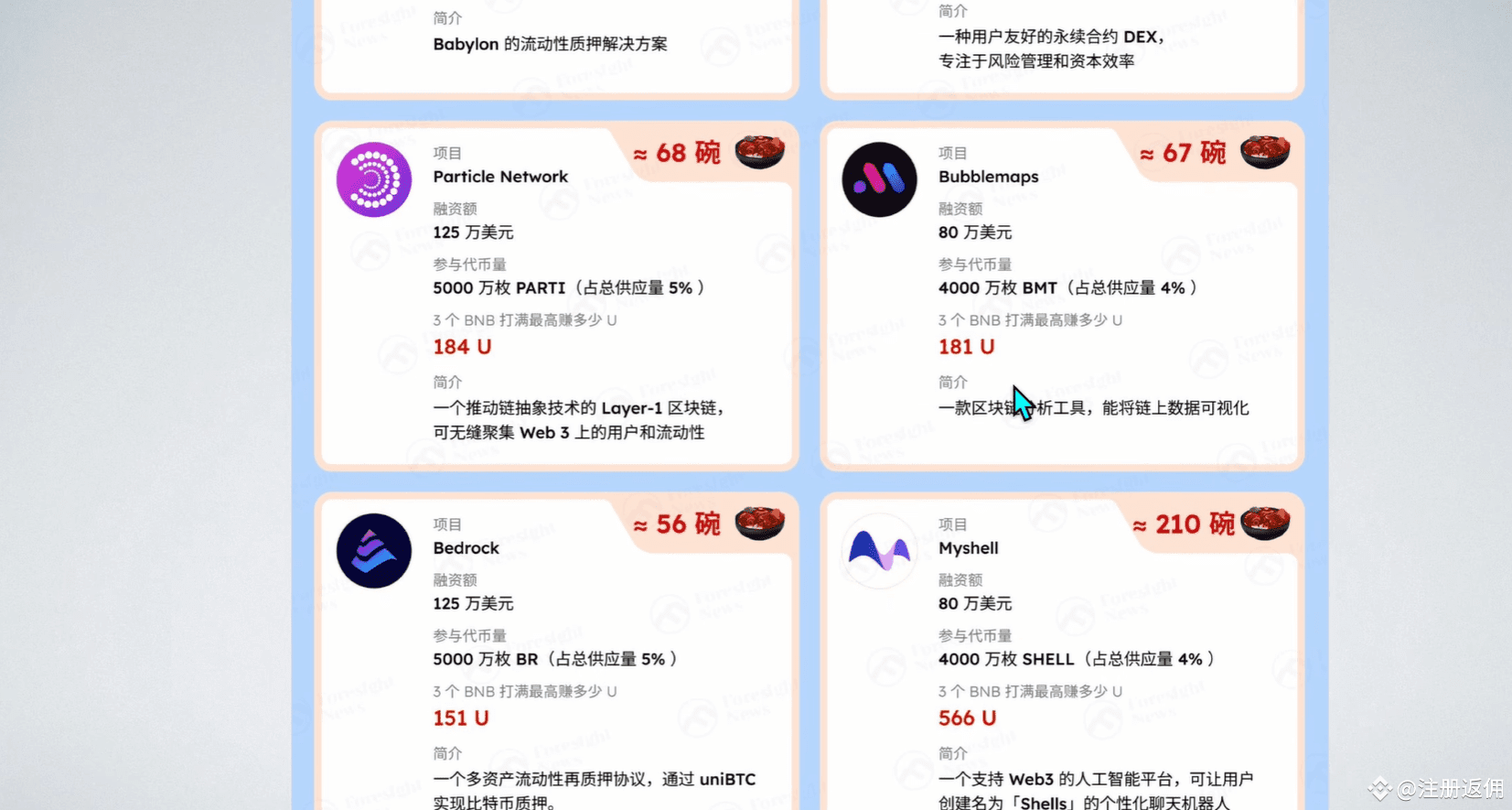 在币安用BNB赚钱，一鱼六吃全攻略！（低门槛+高频空投） | 注册返佣en Binance Square