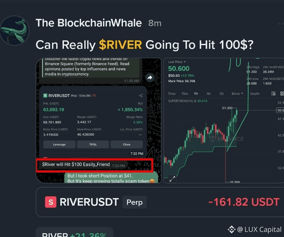 Latest #shitcoin News, Opinions and Feed Today | Binance Square