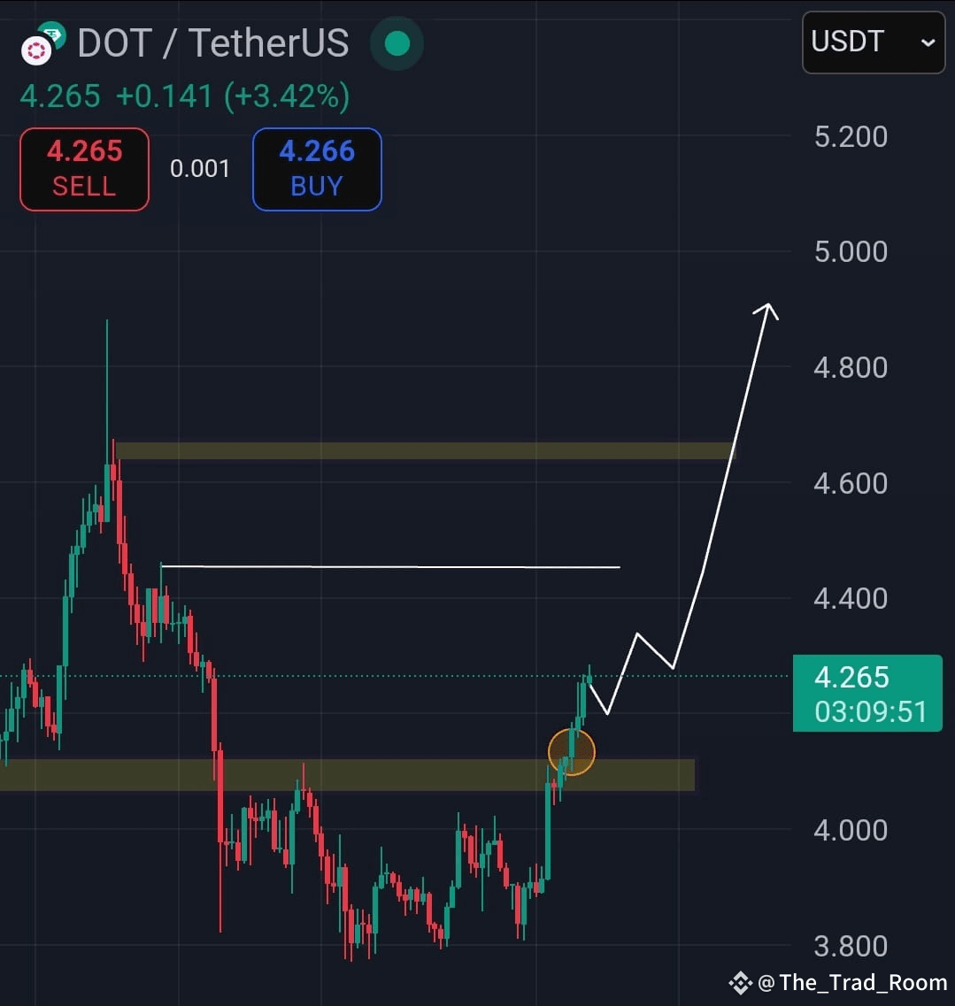 Latest #binancehodler2z News, Opinions and Feed Today | Binance Square