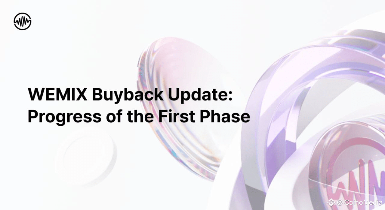 WEMIX完成了770萬美元（約10.3億韓元）回購，第二階段正在進行中| 幣安廣場上的CoinoMedia