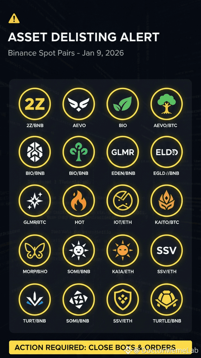 📢 Binance Update: Removal of Spot Trading Pairs - | DoctorMemeLab on  Binance Square