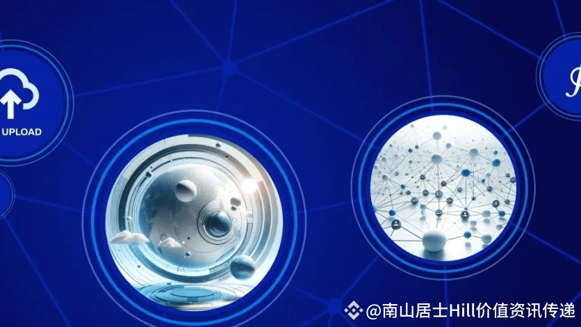 Summary of Filecoin ecosystem development in 2024: Dozens of new teams ...