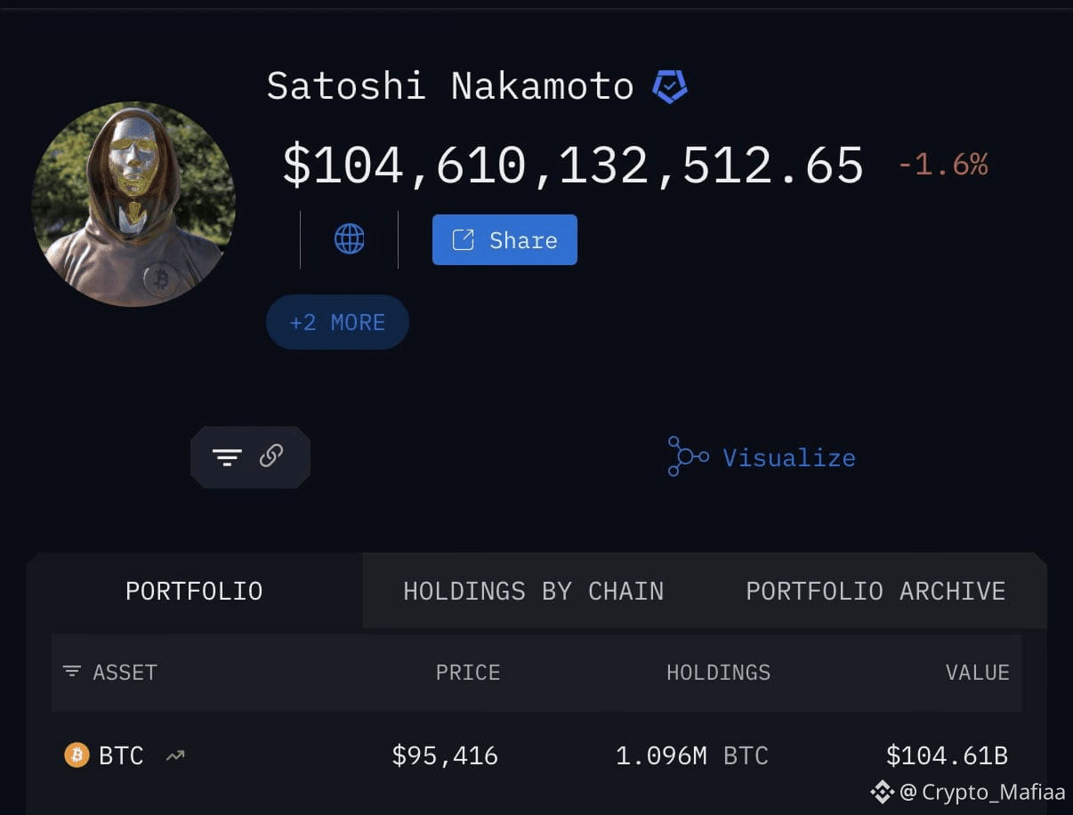 Latest #quantum News, Opinions and Feed Today | Binance Square
