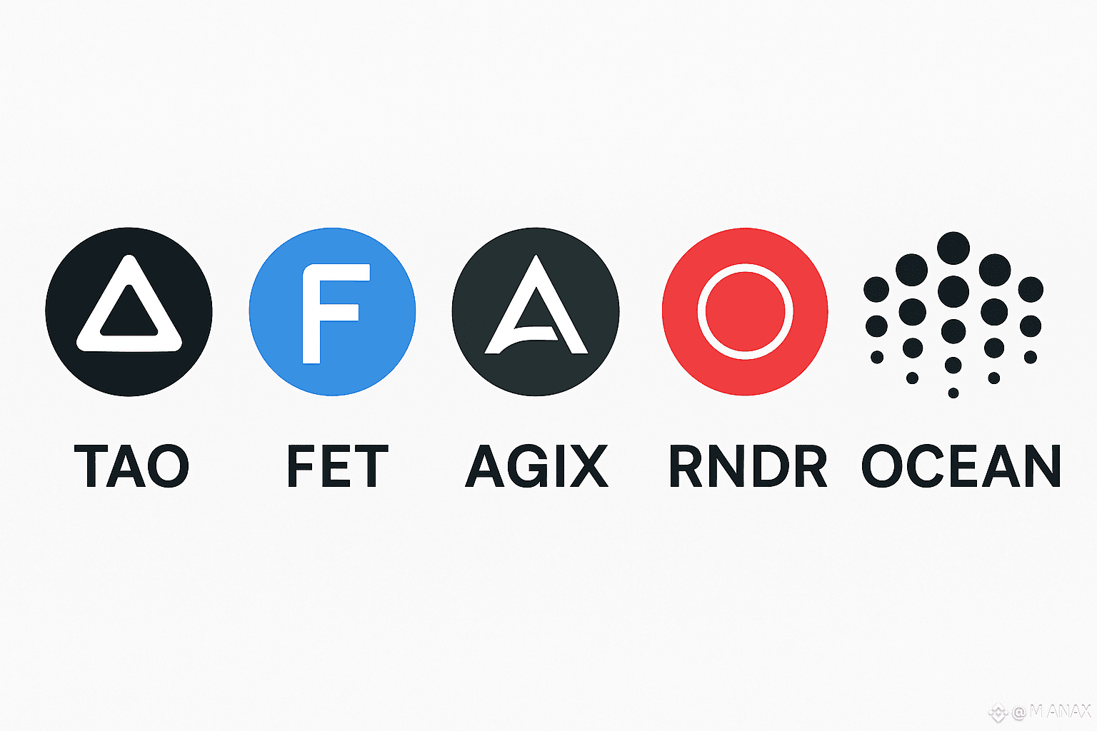 🤖 AI Coins Are Exploding – Which One Are You Holding? AI m | M ANAX on  Binance Square