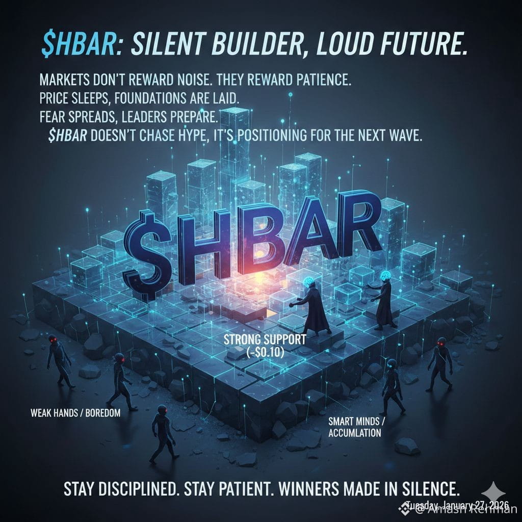 Latest #hbar News, Opinions and Feed Today | Binance Square