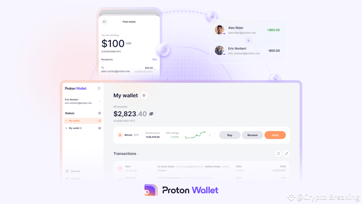 ProtonMail Maker Proton Is Launching Its Own Bitcoin Wallet | Crypto  Breaking على Binance Square